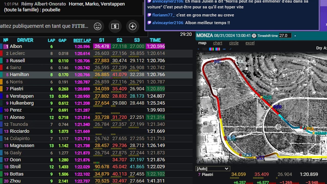 F1 2024 Italian Grand Prix d'Italie  - Practice 3 - Essais Libres 3 - Streaming Français | LIVE FR