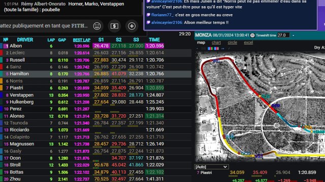 F1 2024 Italian Grand Prix d'Italie - Practice 3 - Essais Libres 3 - Streaming Français | LIVE FR