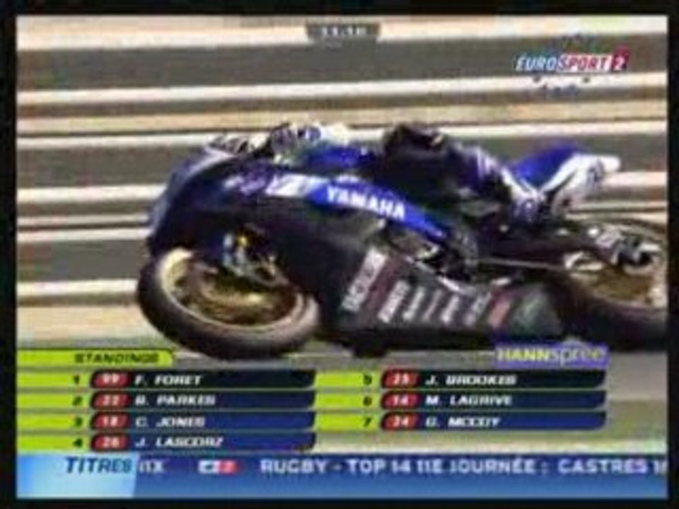 2008 Supersport Qatar 2