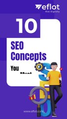 4️⃣ Social Media Marketing Myths  | Eflot