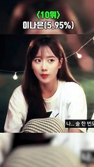 프라이빗한 해외배당토토사이트 [krank011.com 코드 9090]