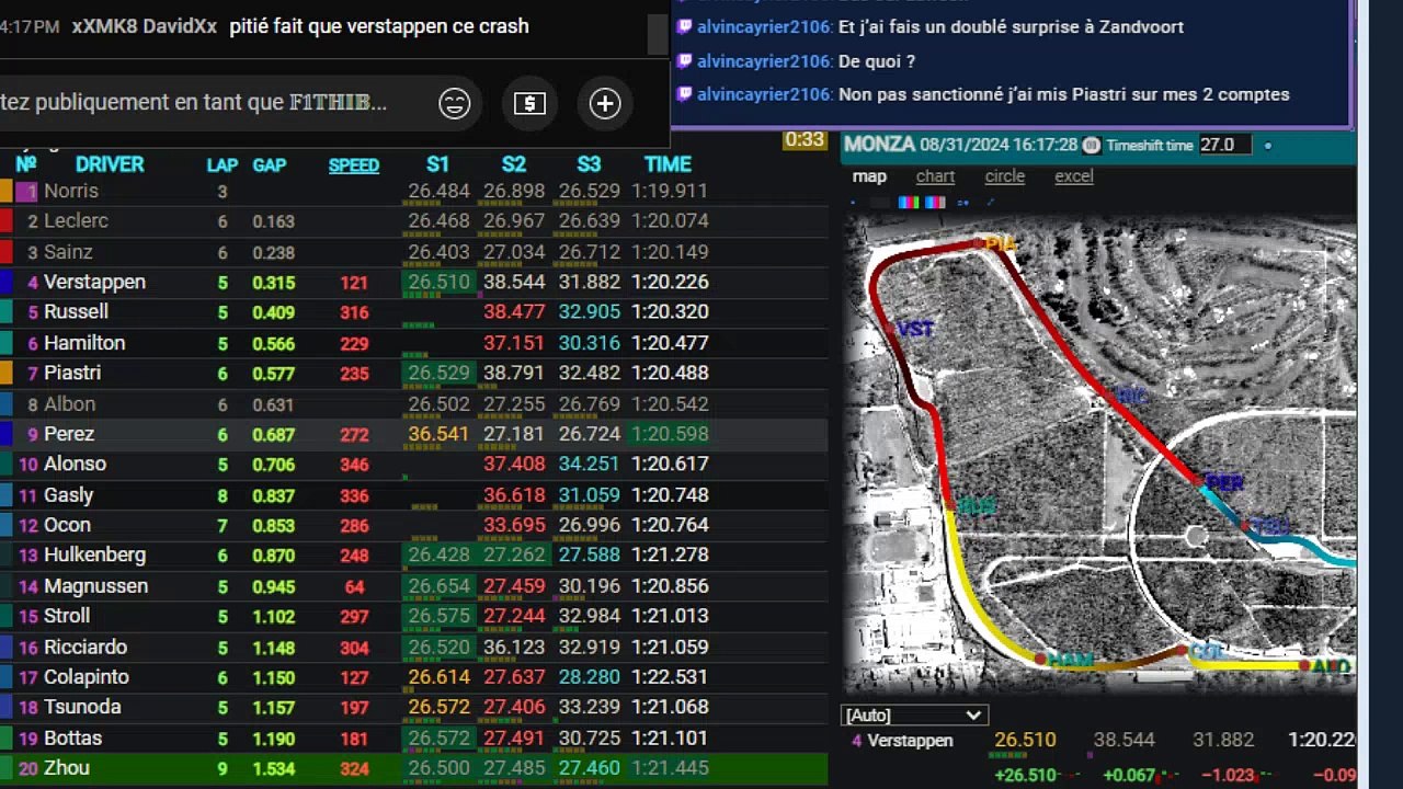 F1 2024 Italian Grand Prix d'Italie  - Qualifying - Qualifs - Streaming Français | LIVE FR