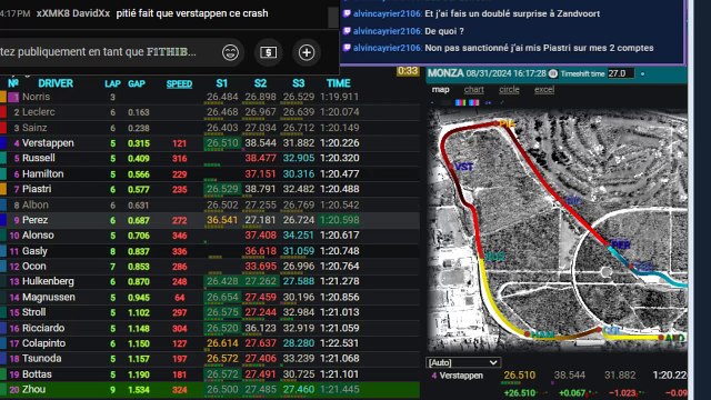 F1 2024 Italian Grand Prix d'Italie - Qualifying - Qualifs - Streaming Français | LIVE FR