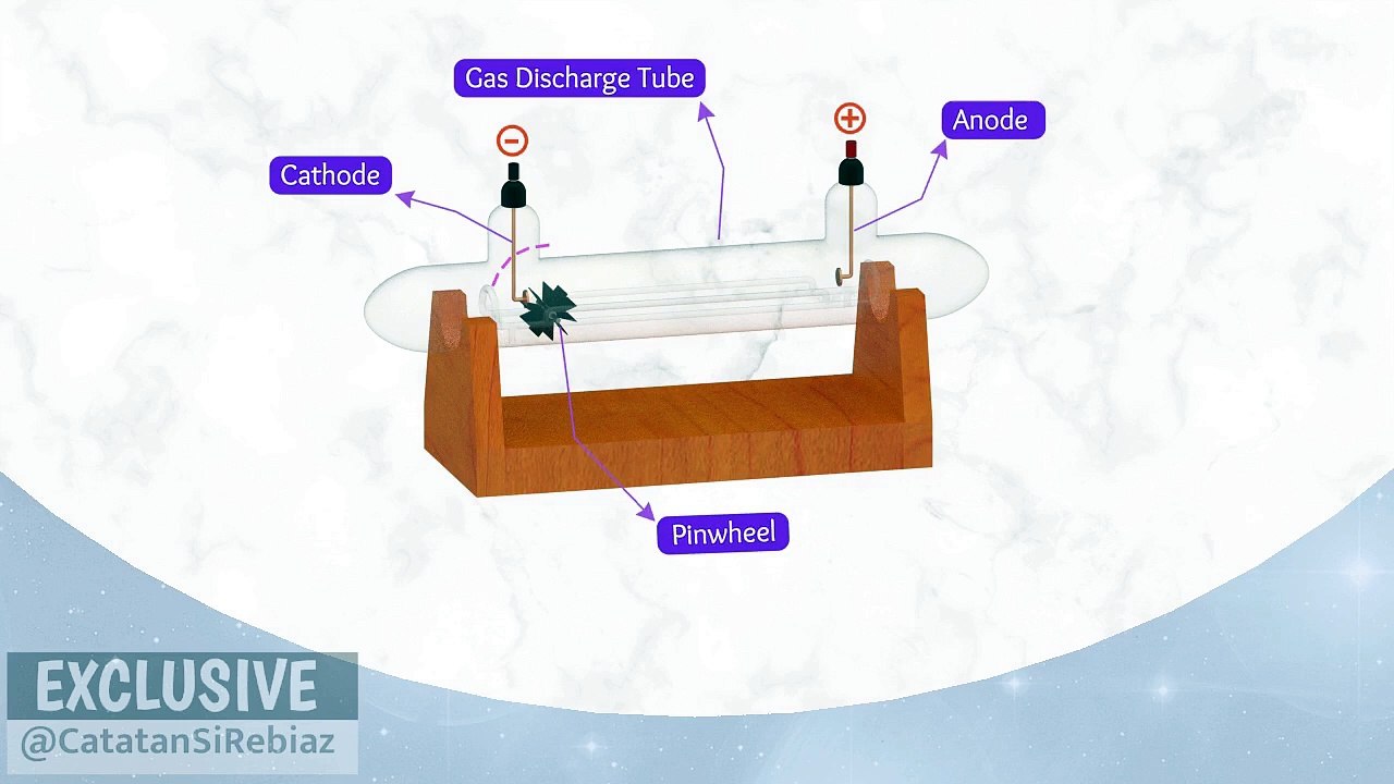 The Cathode Ray Mass Properties