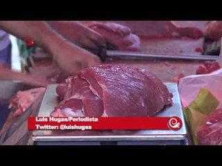 ¡DE ESCÁNDALO! El precio de la CARNE (+LUJO)