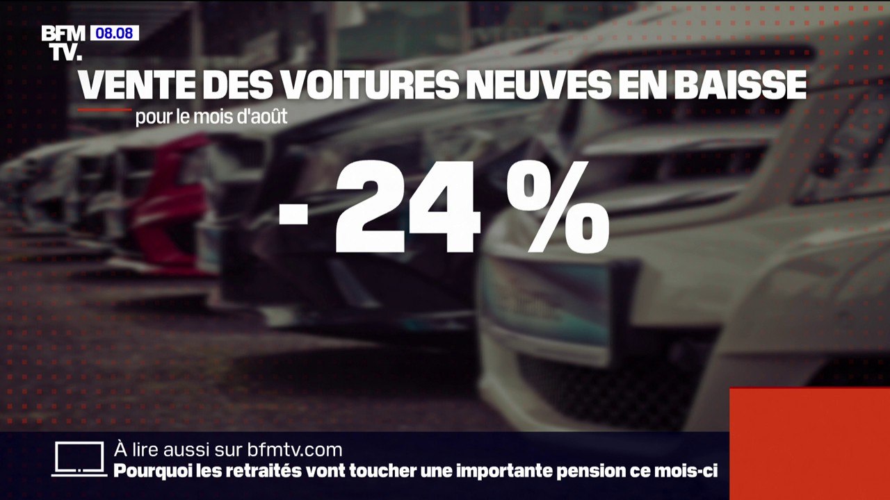 Les ventes de voitures neuves ont baissé de 24% sur un an par rapport au mois d'août 2023