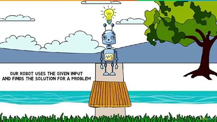 តើ AI គឺជាអ្វី