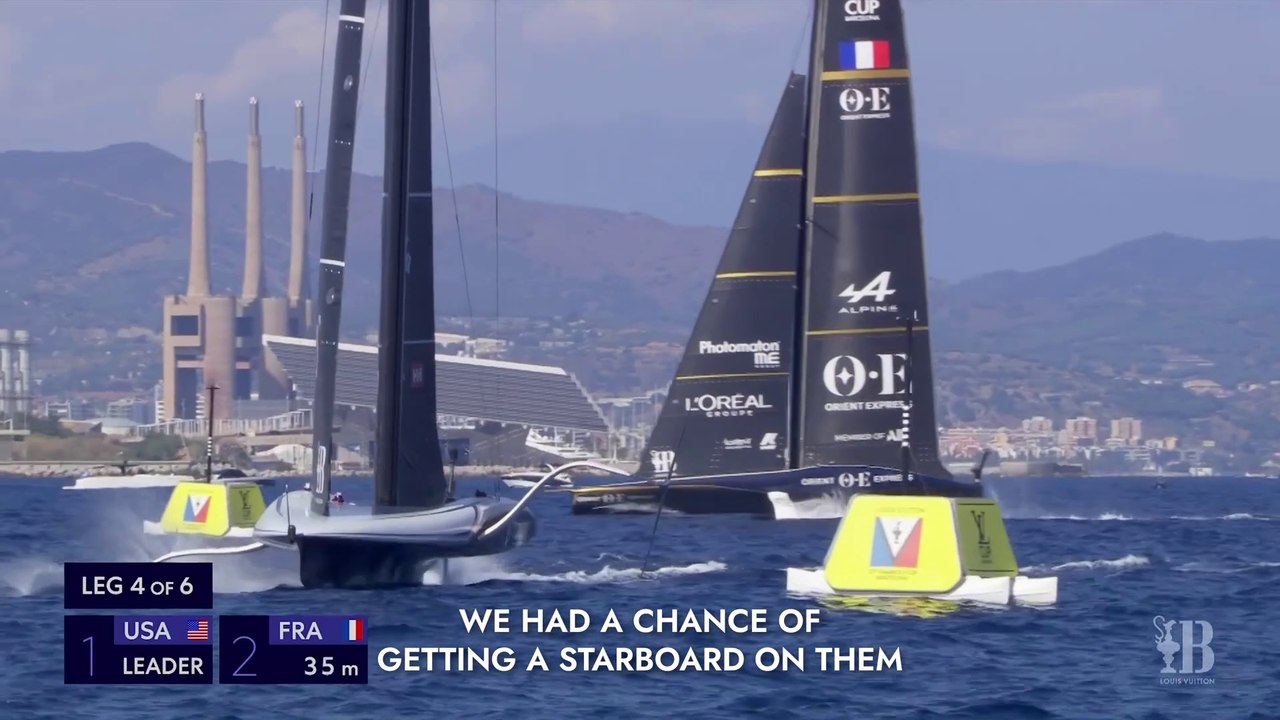 Orient Express Racing Team 2024 / Résumé de la 3e journée de la Louis Vuitton Cup  America's Cup