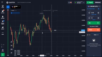 OTC Trading Strategy | 100% Accuracy Bug | Quotex Trading