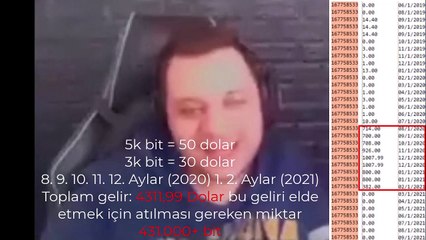 Makhwelo Bit Hırsızlığı 2 (GM AÇIKLAMASINDAN SONRA)