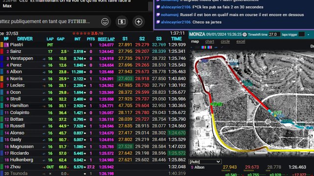 F1 2024 Italian Grand Prix d'Italie - Course - Race - Streaming Français | LIVE FR