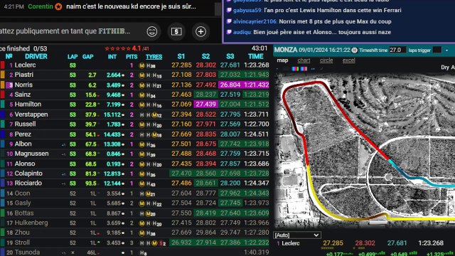 F1 2024 Italian Grand Prix d'Italie - Interviews - Streaming Français | LIVE FR