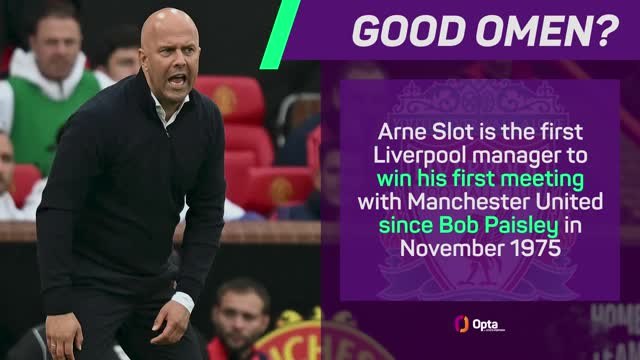 Slot's Reds run riot at Old Trafford - Data Review