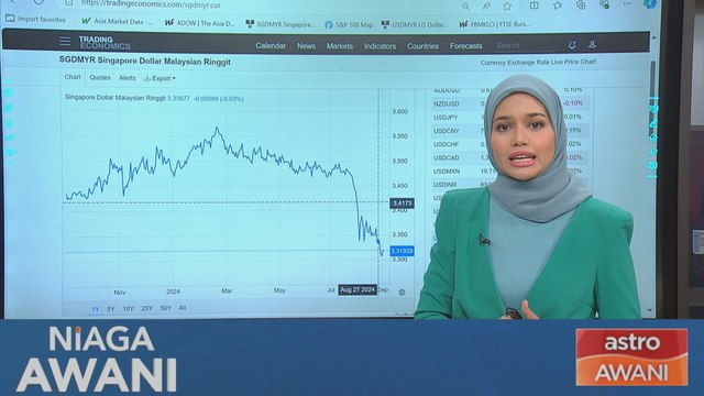 Niaga AWANI: [Data & Statistik] Kedudukan MYR berbanding SGD setakat 30 Ogos 2024