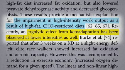 Keto Diets- Muscle Growth & Bone Density