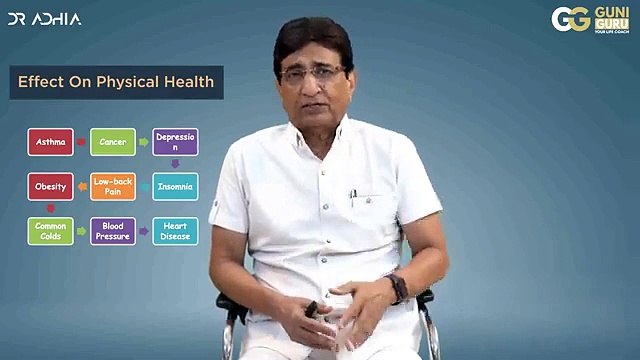 Control Your Emotions: Effective Anger Management Therapy