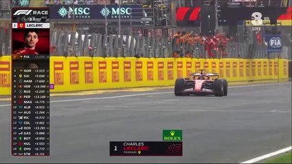 Charles Leclerc - relato italiano Monza