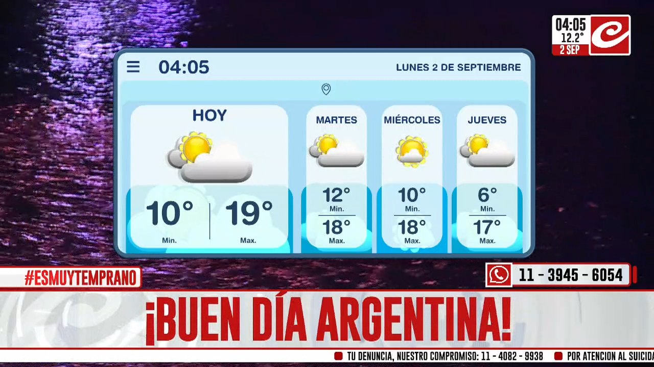 Lunes nublado y fresco en la ciudad... ¿cómo sigue la semana?