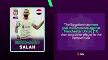 EPL Fantasy Focus - Gameweek 3: Salah and Haaland justify huge price tags