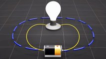 How DC Motors Works? Working of DC Motors Fully Explained with 3D Animation