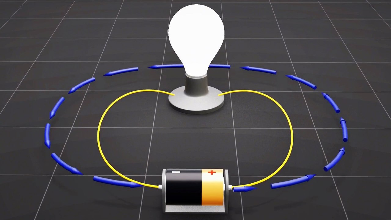 How DC Motors Works? Working of DC Motors Fully Explained with 3D Animation