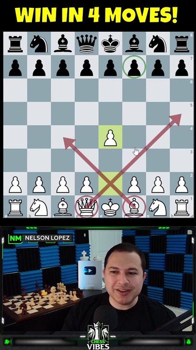 Win At Chess In 4 Moves