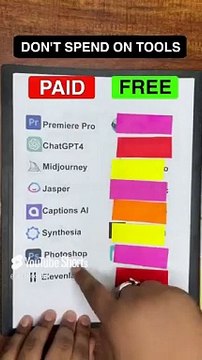 Why Spending too much on AI tools | Free AI Tools