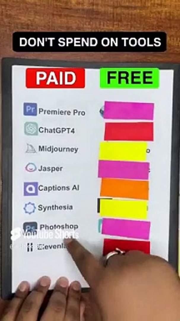 ⁣Why Spending too much on AI tools | Free AI Tools