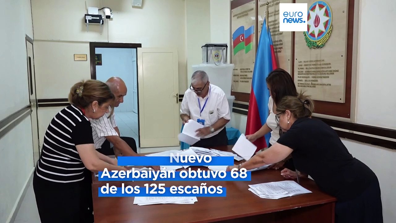 El partido gobernante de Azerbaiyán vence en las elecciones parlamentarias anticipadas