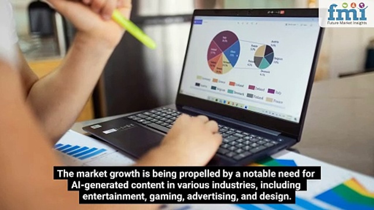 Generative AI Market Share, Trends & Forecast by 2033 | FMI