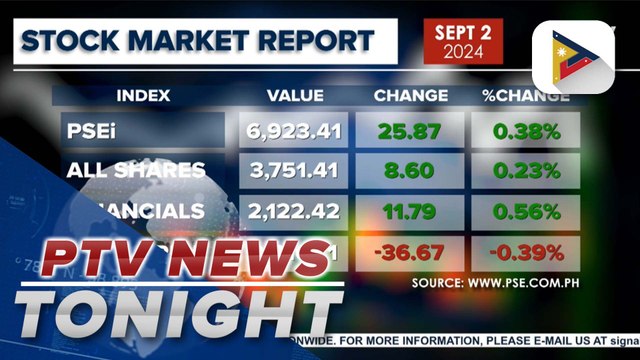 Local stock market climbs at start of trading week