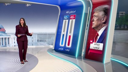 استطلاع رأي: هاريس تحافظ على تقدمها الضئيل مع التصويت المبكر وترمب يركز على الولايات المحورية