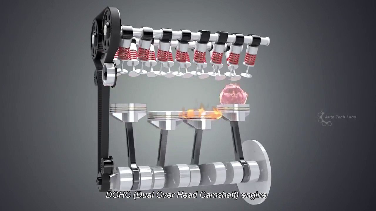 How Car Engine Works  Explainer Video by Whimsitoons  3D Animation  Motion Graphic