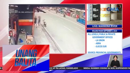 Abot sa P20k na kita ng isang tindahan, ninakaw; isa sa 2 suspek, arestado | Unang Balita