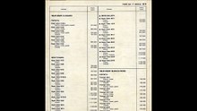Grundig  listino prezzi 1978