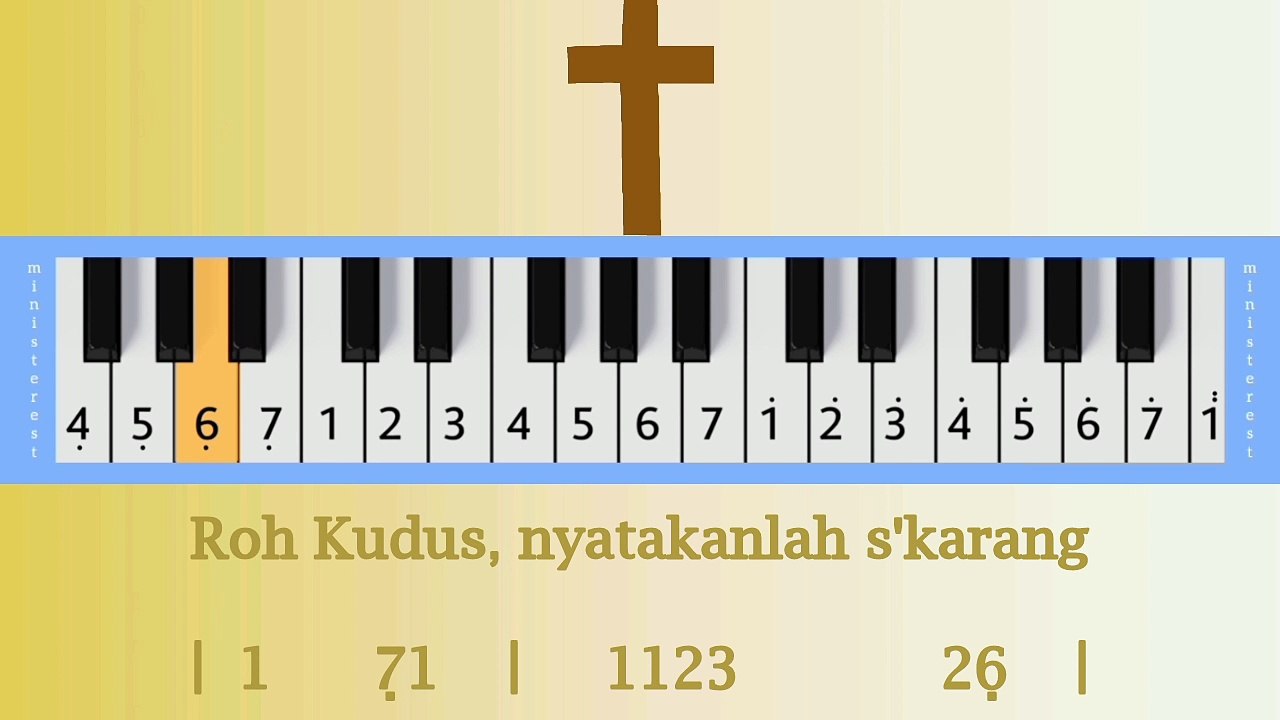 MENGALIRLAH S'KARANG: PIANIKA ❲MELODICA❳ TUTORIAL | LAGU ROHANI