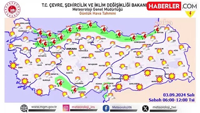Bugün Bazı İllerde Kuvvetli Yağış Bekleniyor