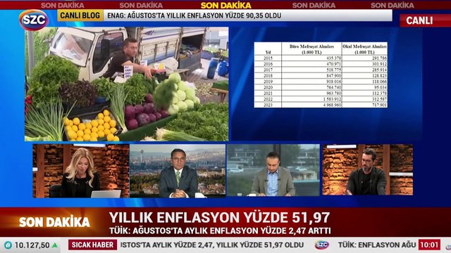 'Enflasyon düşse bile vatandaşın alım gücü düşmeye devam edecek'
