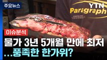 [경제PICK] 물가 3년 5개월 만에 최저...풍족한 한가위? / YTN