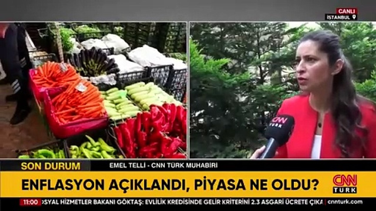 Enflasyon açıklandı, piyasa ne oldu? Altın, borsa, dövizde son durum...