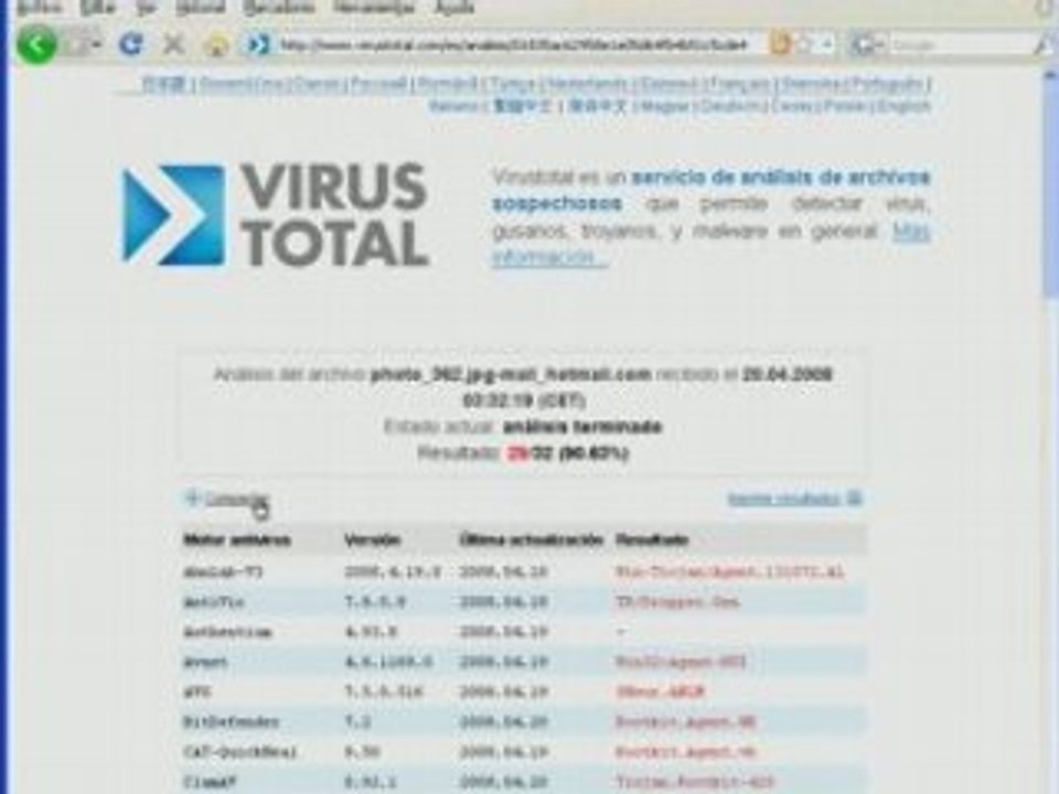 VirusTotal