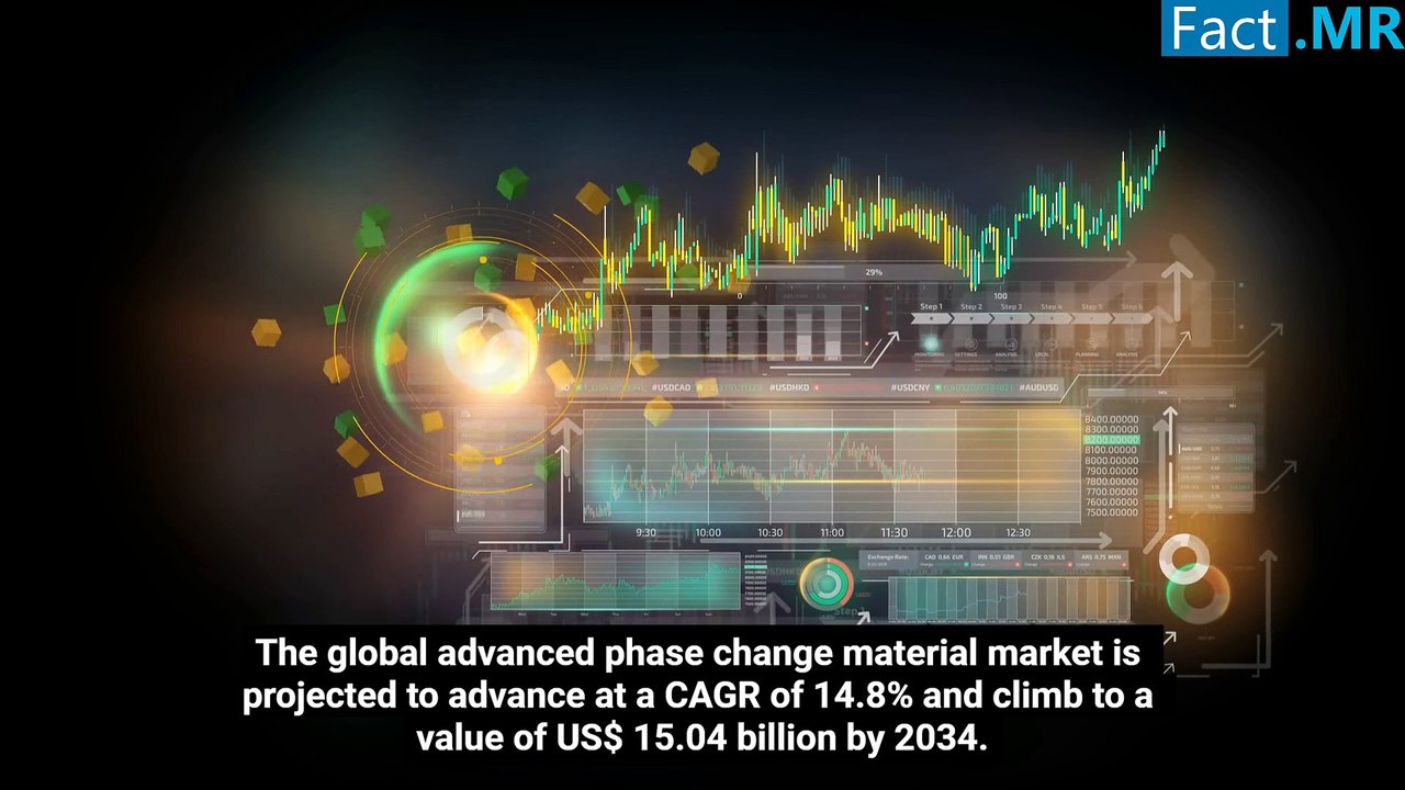 Advanced Phase Change Material Market_FMR 1