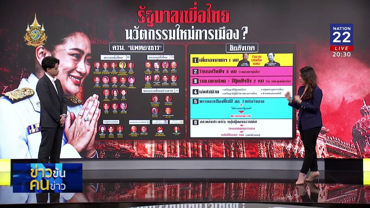 รัฐบาล ”ญาติกา”  “วงศา” การเมือง | ข่าวข้นคนข่าว | 4 ก.ย. 67 | PART 1