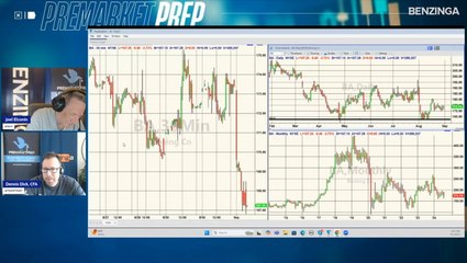 What Will Happen To Berkshire Hathaway If Warren Buffett Passes Away