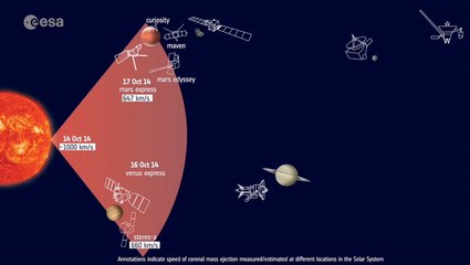 Watch How Long A Solar Storm Took To Reach 8 Spacecrafts And A Mars Rover