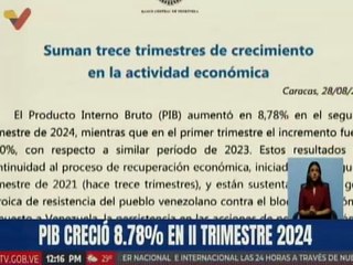 PIB venezolano alcanzó un incremento del 8.78% en el segundo trimestre del año 2024