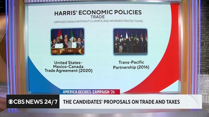 What Harris Trump propose on taxes trade and economic policies