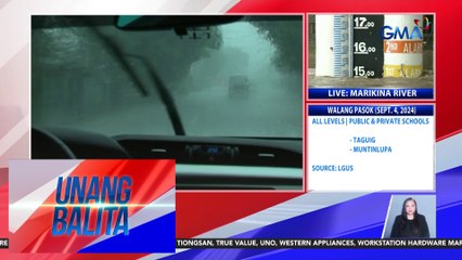OCD – Bilang ng mga nasawi sa pananalasa ng Bagyong Enteng, posibleng umabot sa 10 o higit pa | Unang Balita