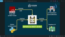 XIAO ESP32C3 as MQTT Broker | Setup MQTT Broker in XIAO ESP32C3 using EmbeddedMQTTBroker Library |