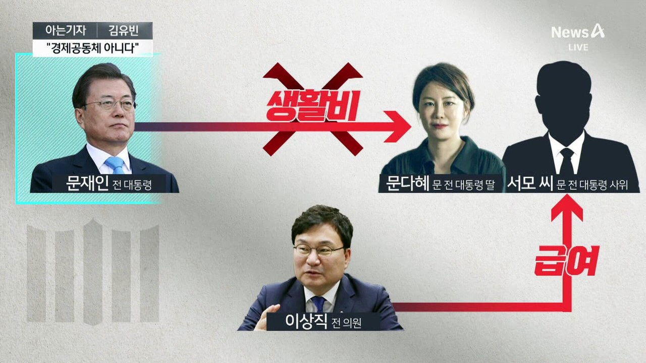 [아는기자]문다혜, SNS 반발?…“경제공동체 아니다”